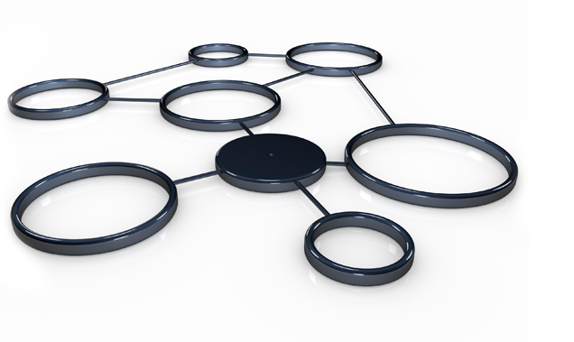 CUSTOMIZED MULTI-CHANNEL PRODUCTS